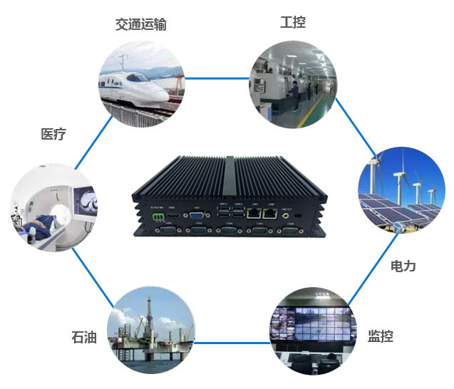 研為嵌入式工業電腦在軌道交通中的應用