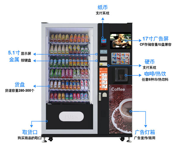 研為YW-MINI1900在自動售貨機(jī)的應(yīng)用